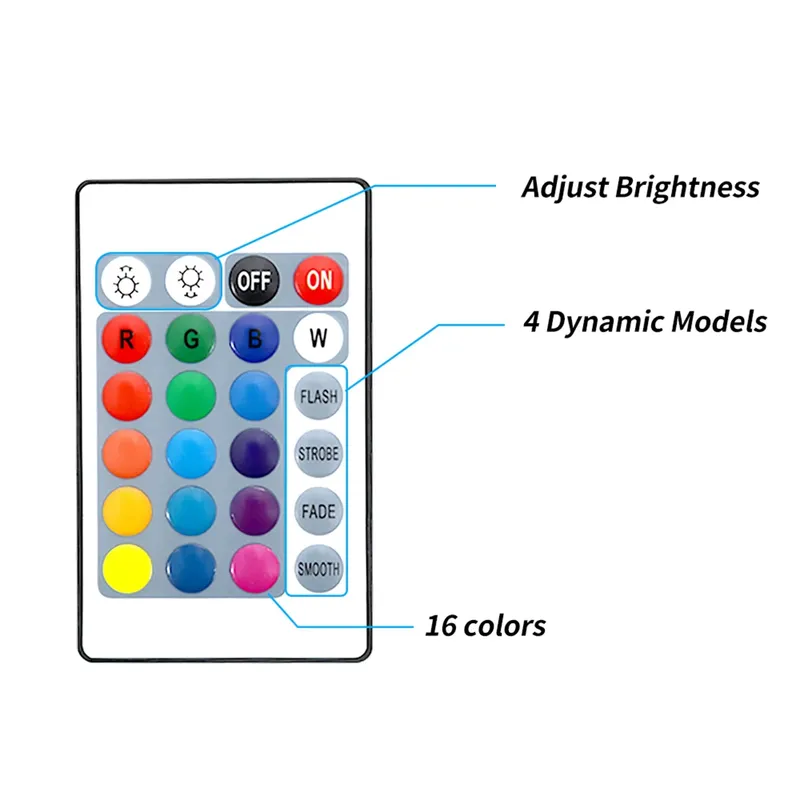Lumière LED pour aquarium au p - Aquarium Fish High Price avis et prix