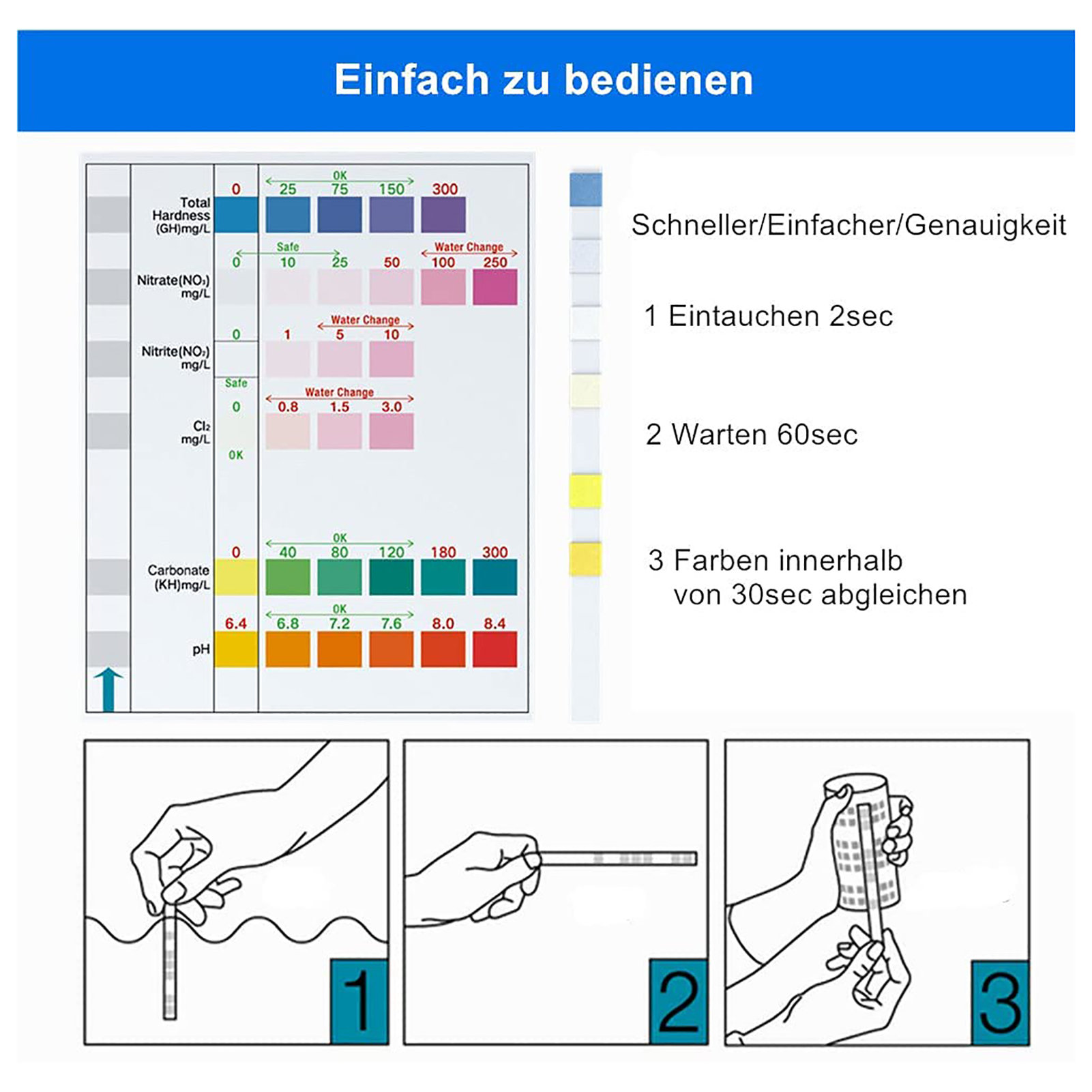 Kit de bandelettes de test de  - Aquarium Fish Quality avis et prix