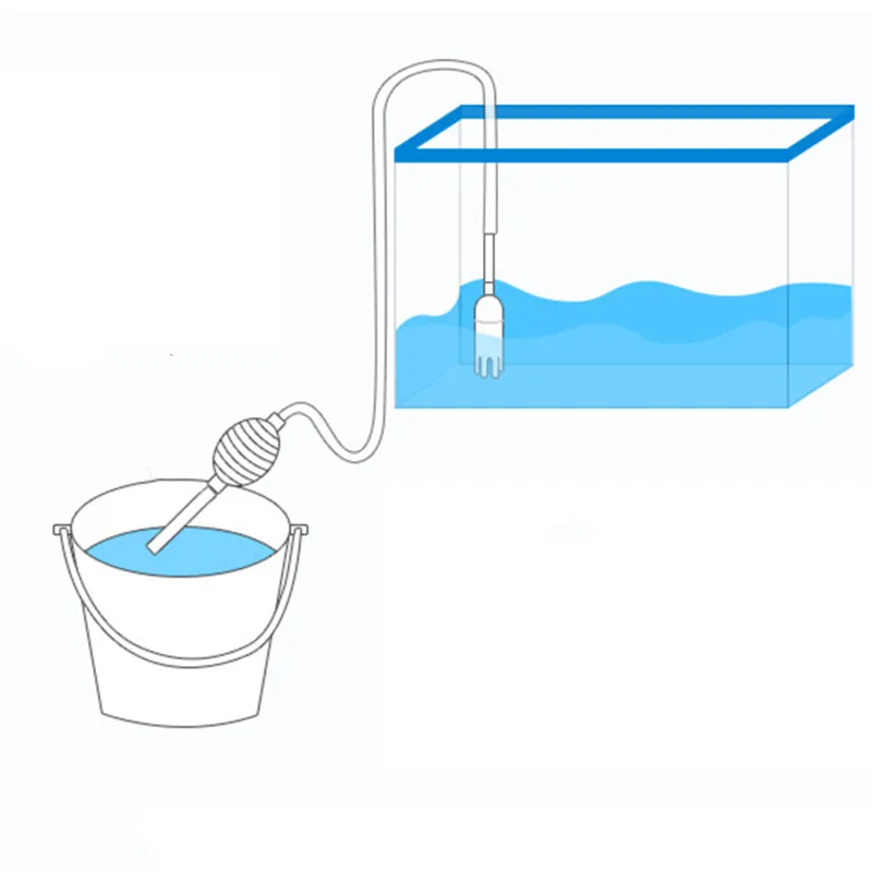Siphon d'aquarium, pompe d'asp - Gravel Vacuum Cleaner avis et prix