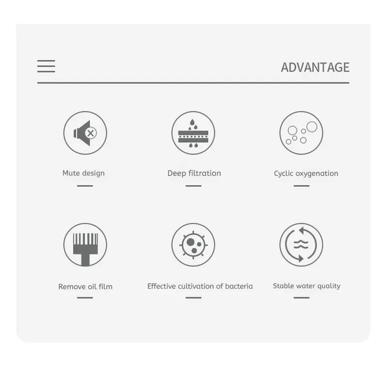 Filtre d'aquarium en plastique - Aquarium Fish Quality avis et prix